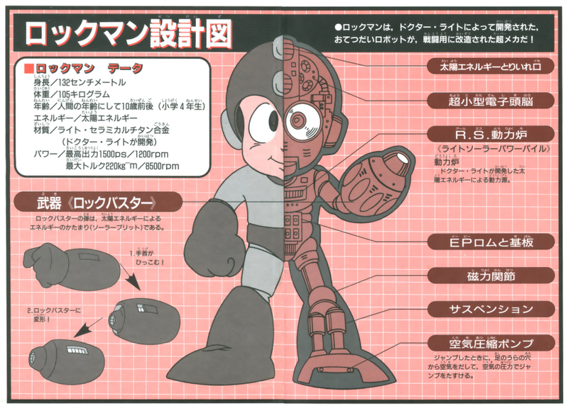 Illustration for article titled These Blueprints Expose The Innards Of Your Favorite Fictional Robots
